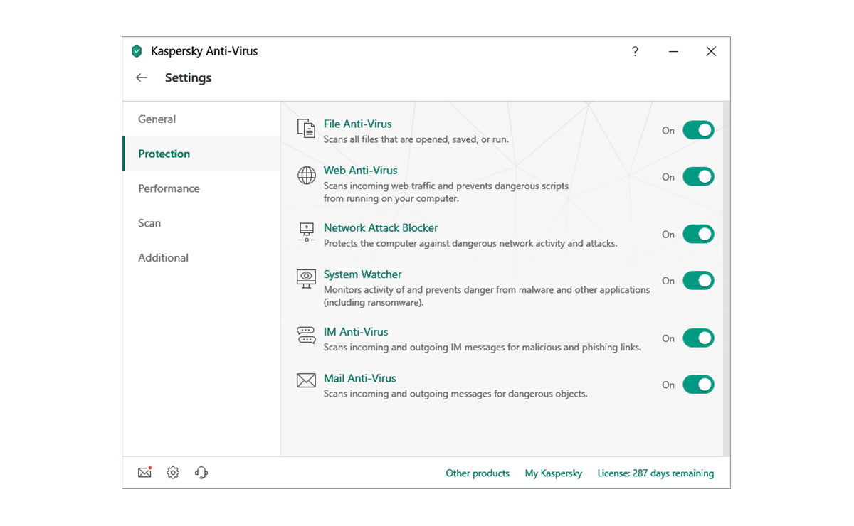 kaspersky antivirus 2019-3